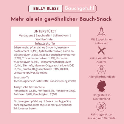 Inhaltsstoff- und Zusatzstoffübersicht zu Belly Bless